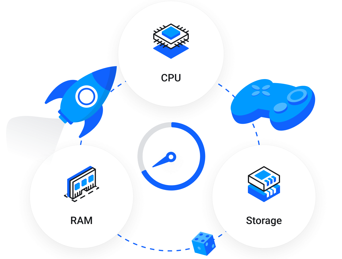 שרתי משחק | שרתי משחק בישראל | אחסון משחקים - שרתי משחקים בעלי ביצועים גבוהים עם זמן אחזור נמוך